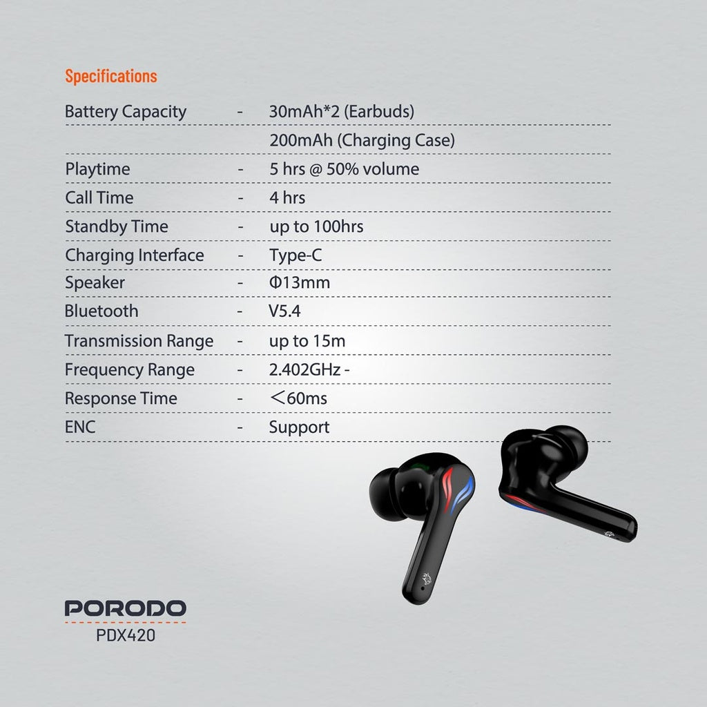 Ultra Low-Latency Gaming Earbuds