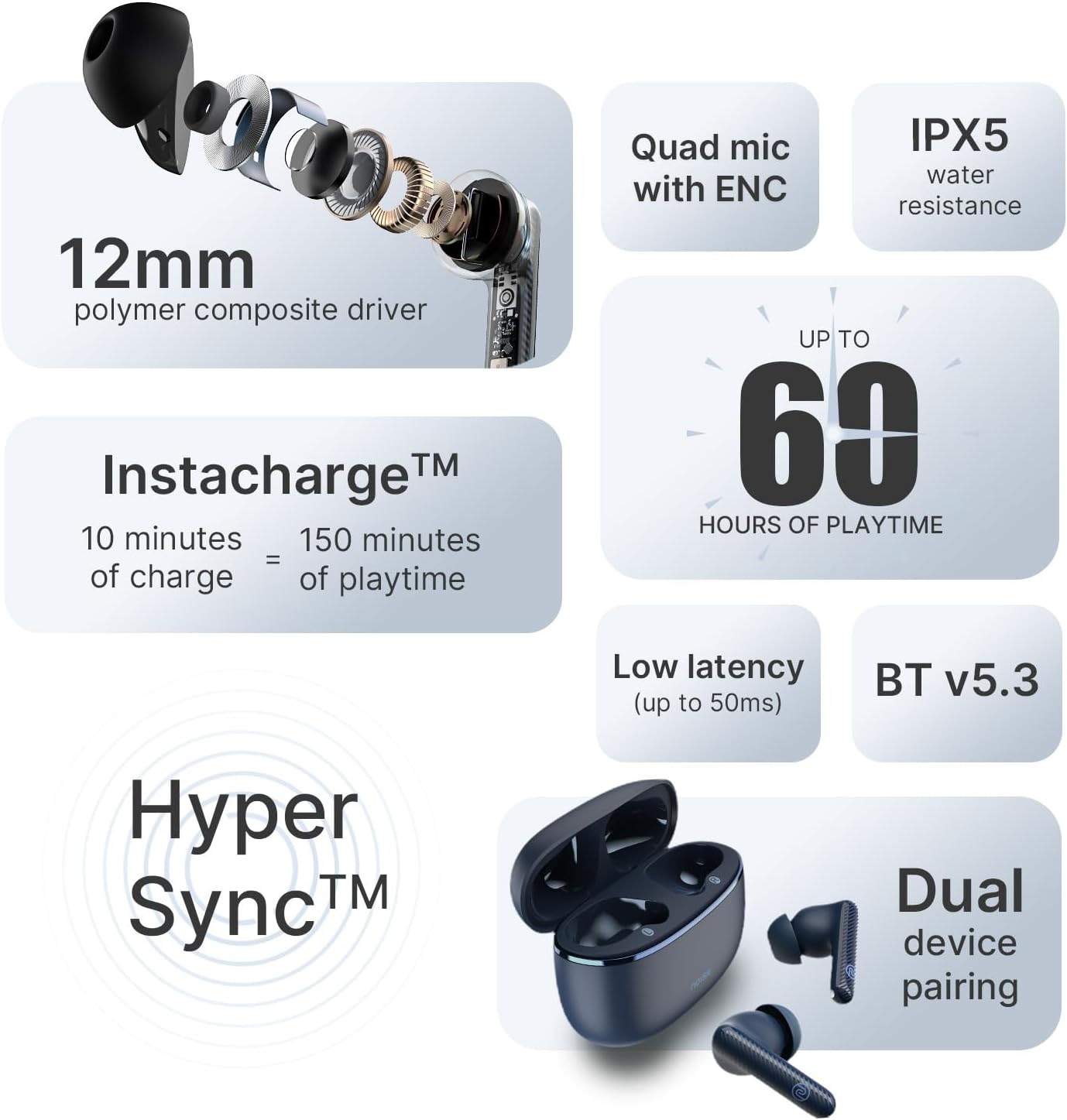 Noise Aura Buds in Ear Truly Wireless Earbuds