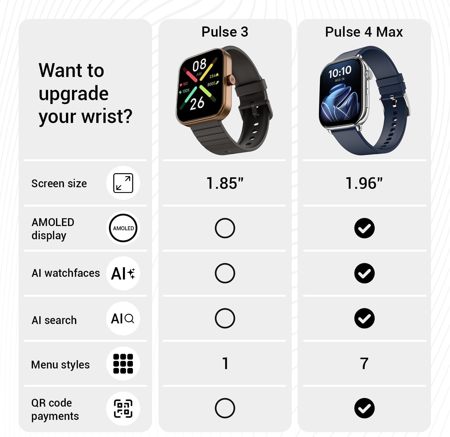 Noise ColorFit Pulse 3