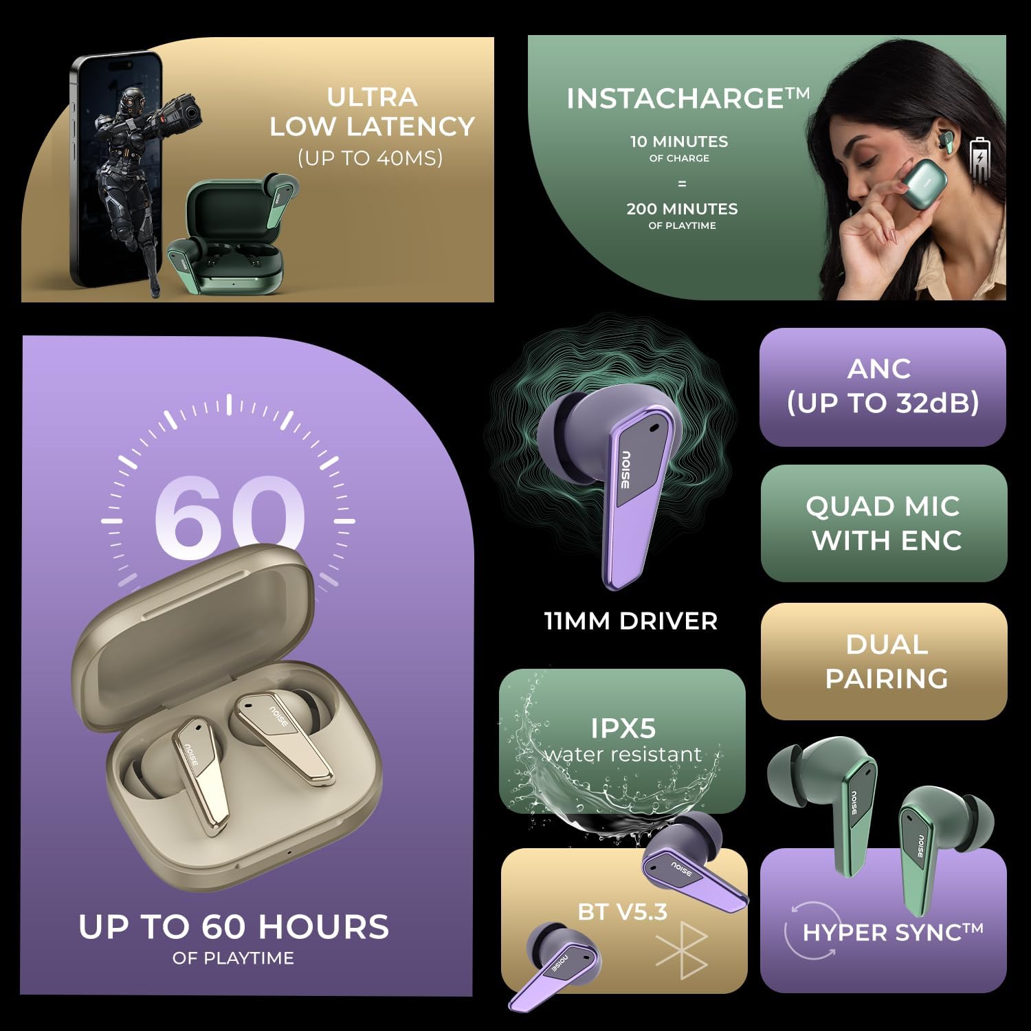 Noise Newly Launched Buds N1 Pro in-Ear Truly Wireless Earbuds